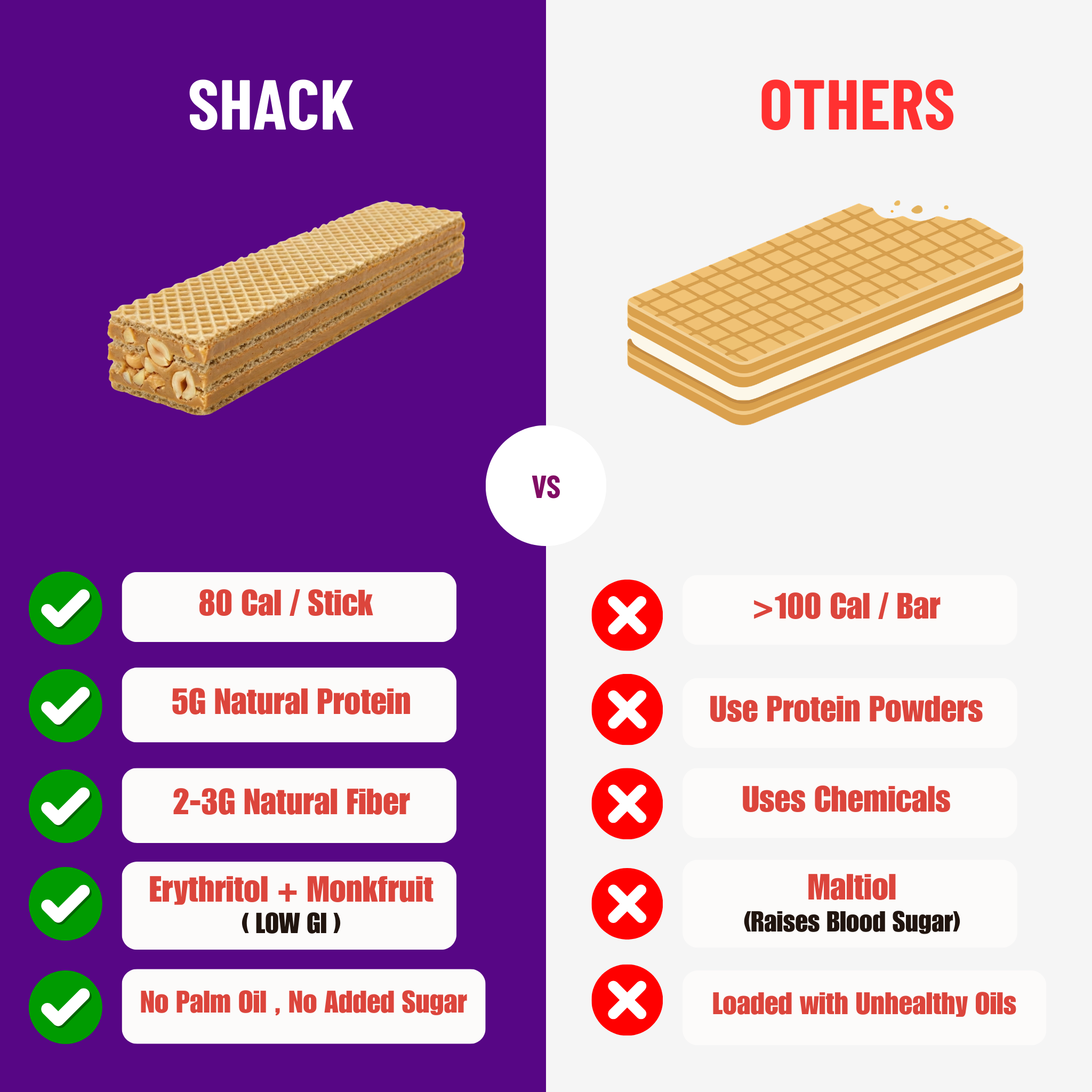 Peanut Butter Protein Cube Sticks - Box of 10