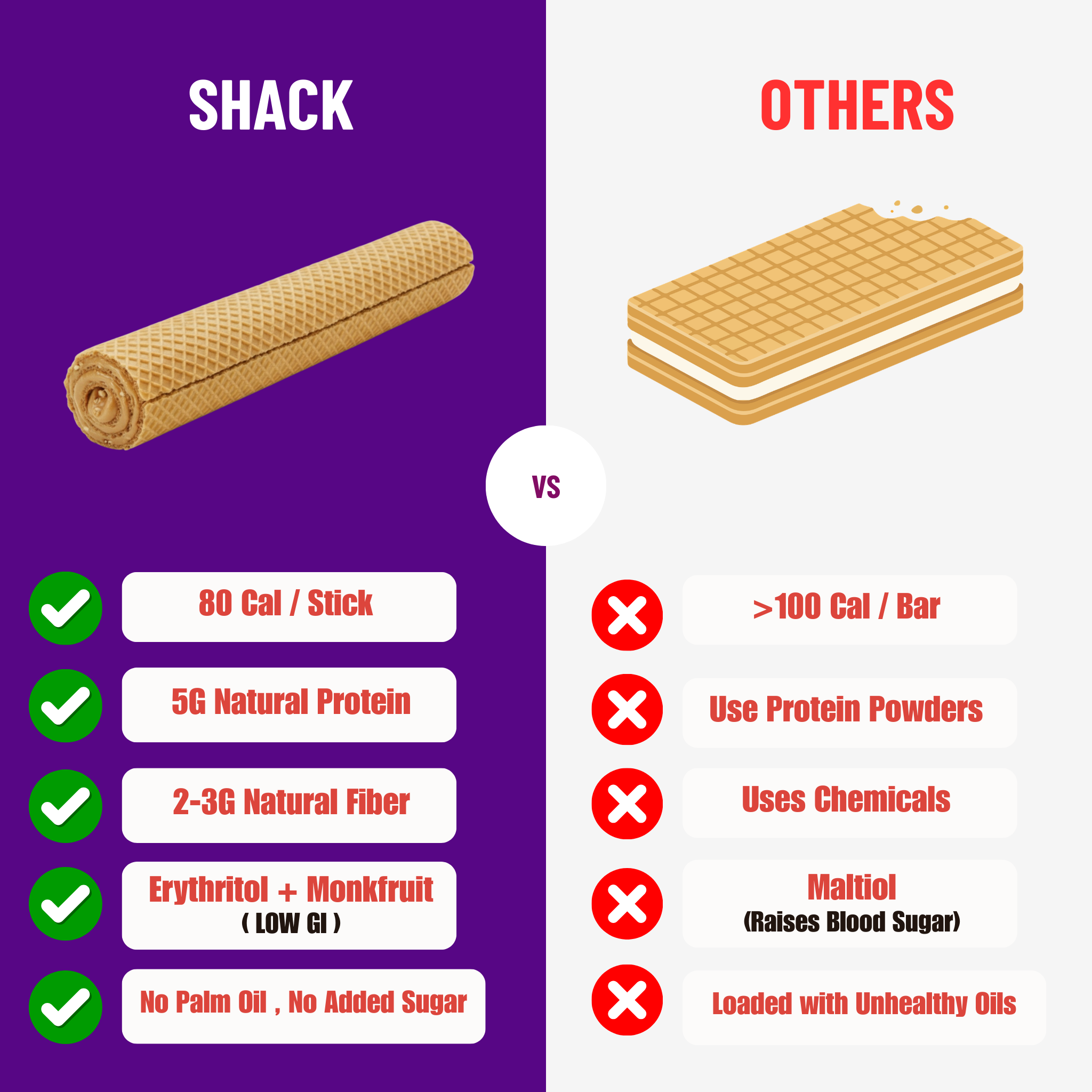 Peanut Butter Protein Sticks - Box of 10
