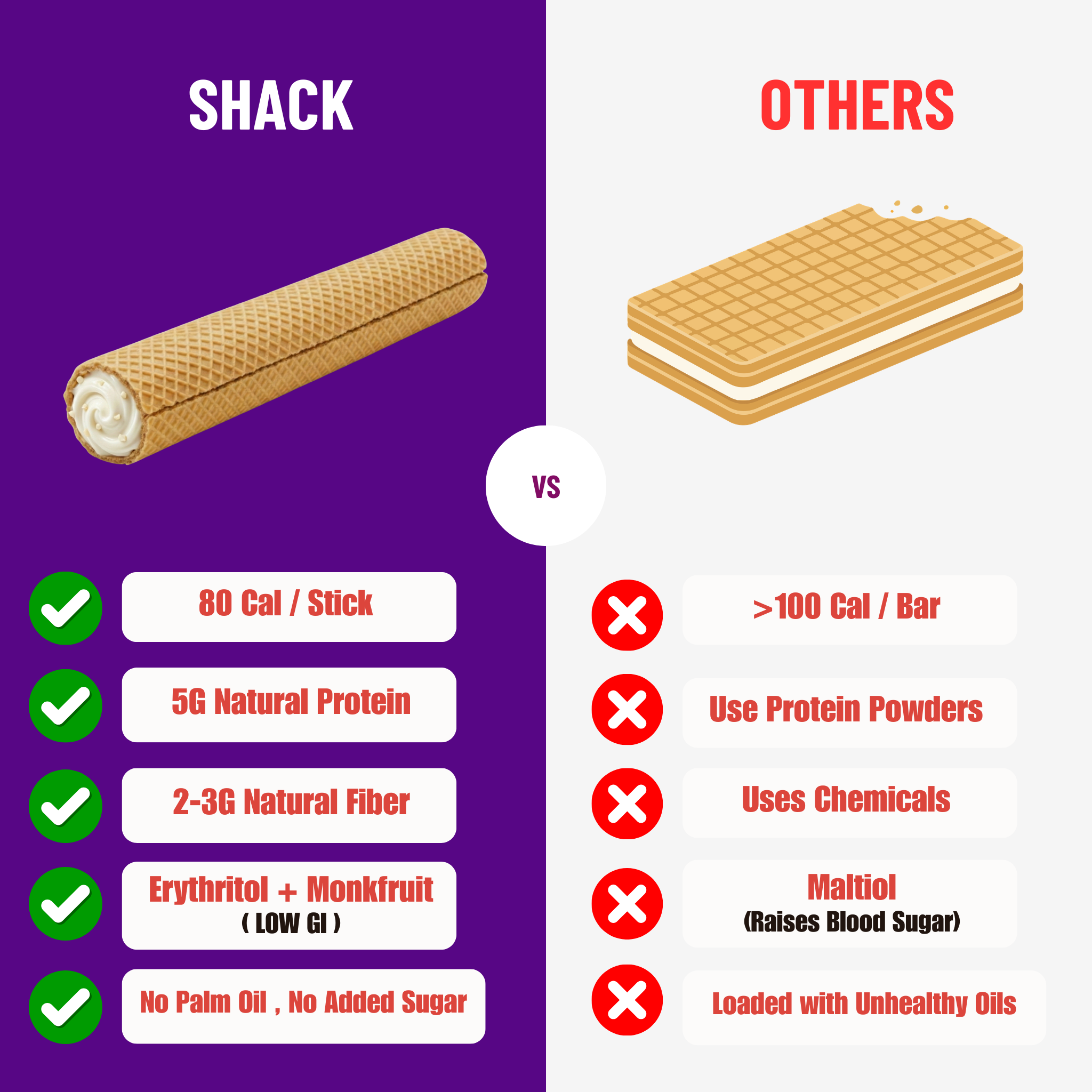 Cream Cheese Protein Sticks - Box of 10