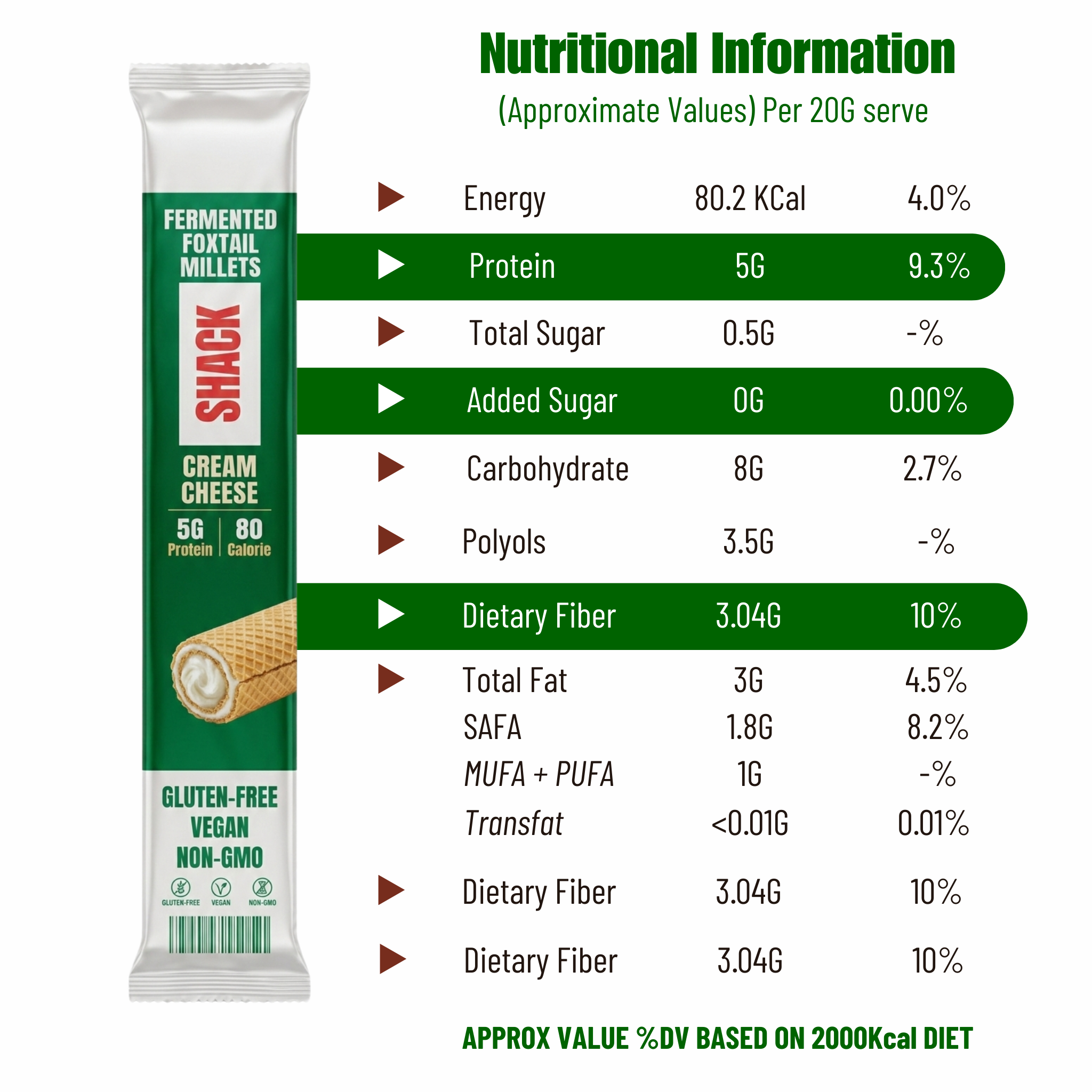 Cream Cheese Protein Sticks - Box of 10