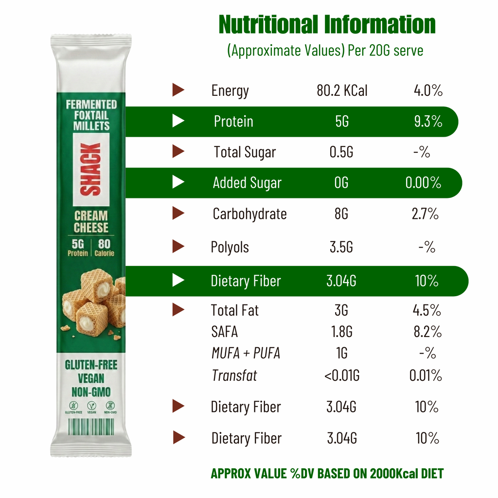 Cream Cheese Protein Cube Sticks - Box of 10