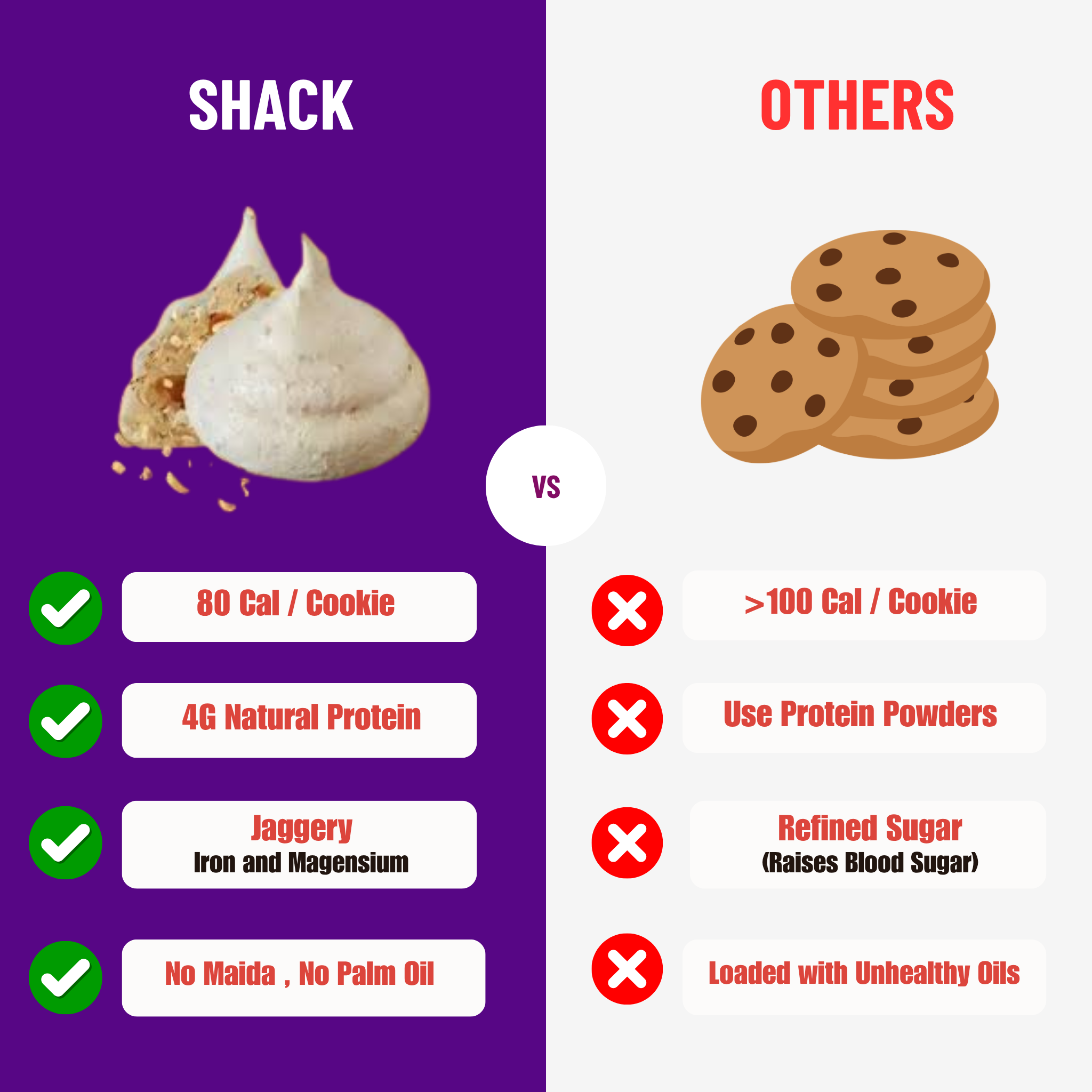 Protein Macroon Cookies - Cashew Crunch Pack of 10