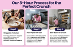 Protein Cookies - Cashew Crunch Pack of 12 ( 100 Grams )